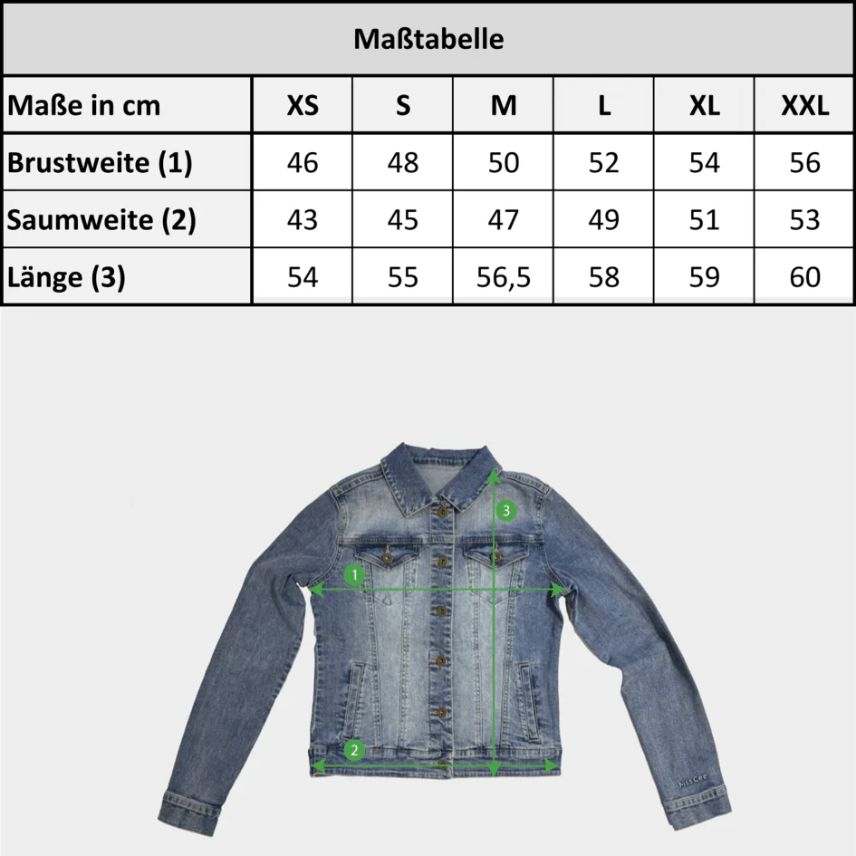 Produktbild 2